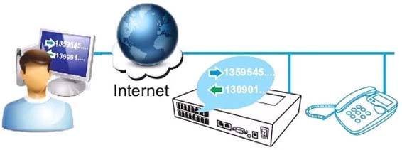 real time monitoring aegis real time monitoring